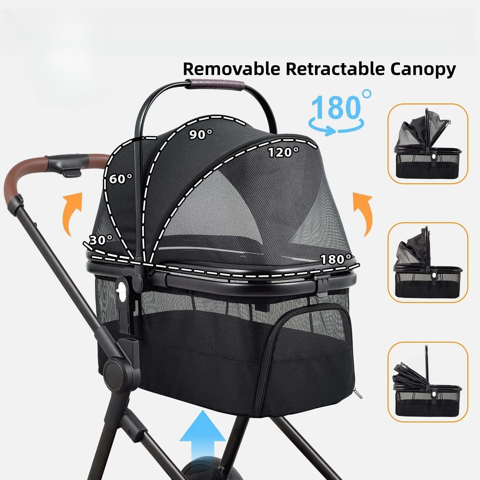 Çift Katmanlı Kiraz Çiçeği Pem - Pet Stroller Carrier incelemesi ve fiyatı