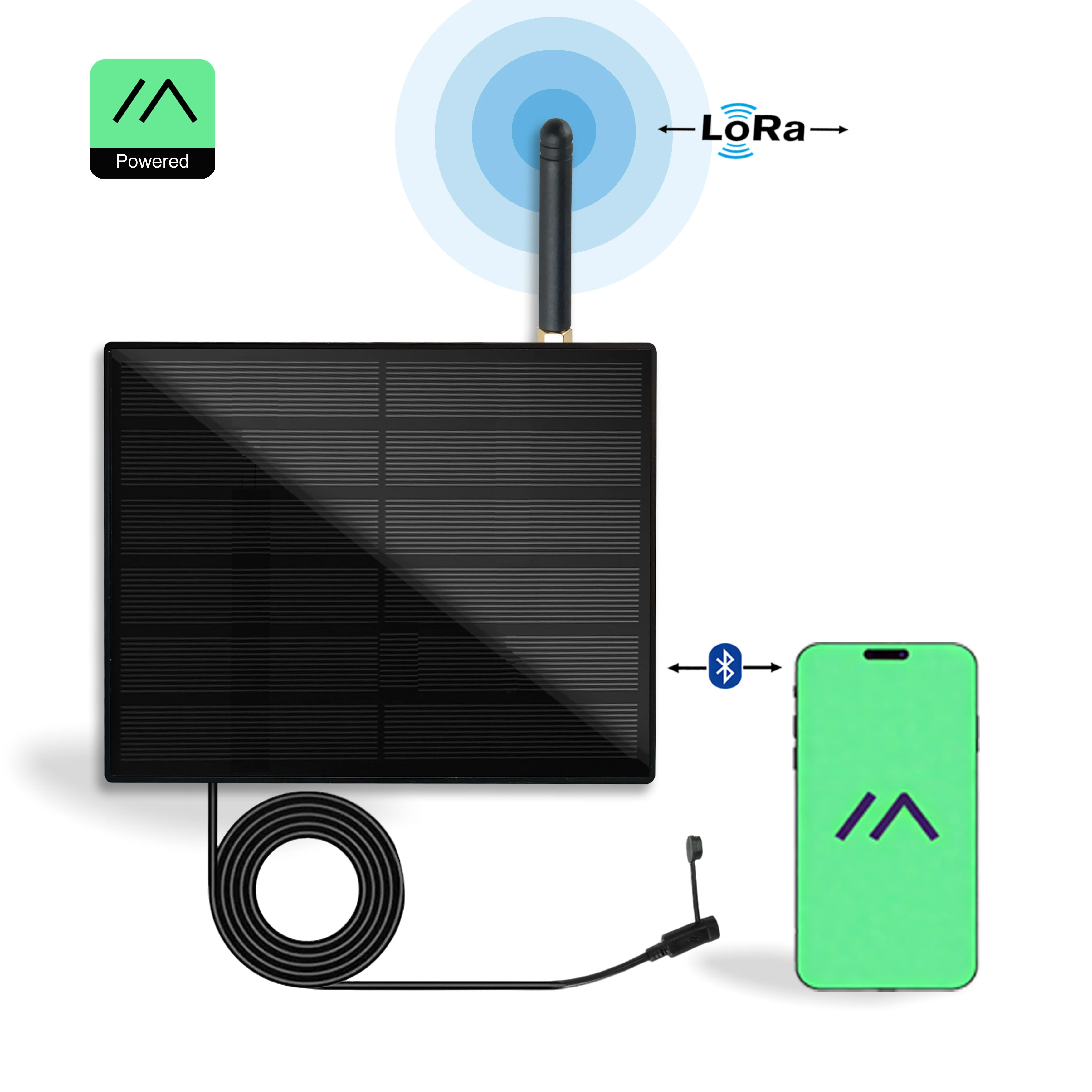 لوحة طاقة شمسية LoRa Node مع بطارية خارجية مقاومة للماء Heltec 868Mhz LoRaWAN Meshtastic لنقل بيانات المزرعة عن بعد