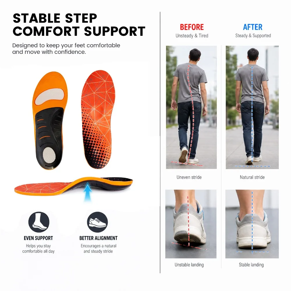 Sport Orthotics High-Energy Return Heel Cup & 3D Metatarsal Pad for Flat Feet, Plantar Fasciitis & Athletic Shock Absorption