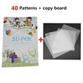 40 patterns