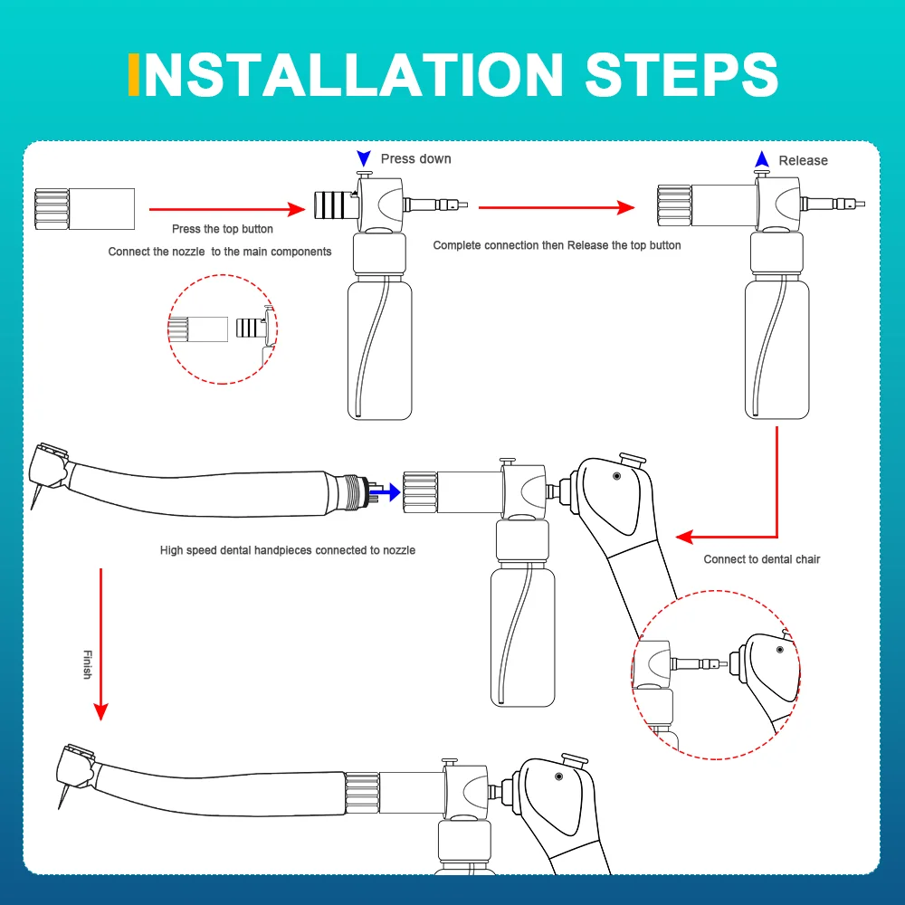 Dental Handpiece Cleaning Oil Spray Lubrication High Speed Handpiece Nozzle Adapter Dental Maintenance Tools AI-TG-SL