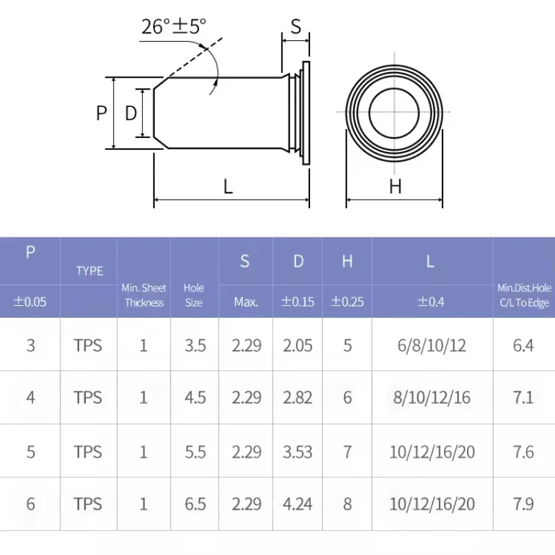 M3 M4 M5M6 304 Stainless Steel Cylindrical Flat Head Pins Positioning Pins Riveting Guide Rivet Pin for Mold Machinery Precision