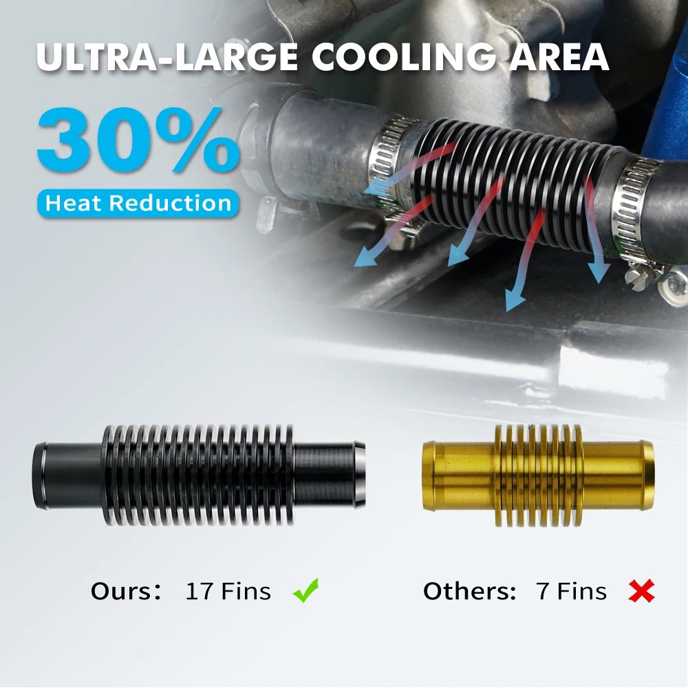 NICECNC Inline-Super-Wasserkühler für Yamaha Blaster 200 Banshee 350 Raptor 660 700 YFZ450 Suzuki LTZ400 UTV ATV Zubehör – Detail 13