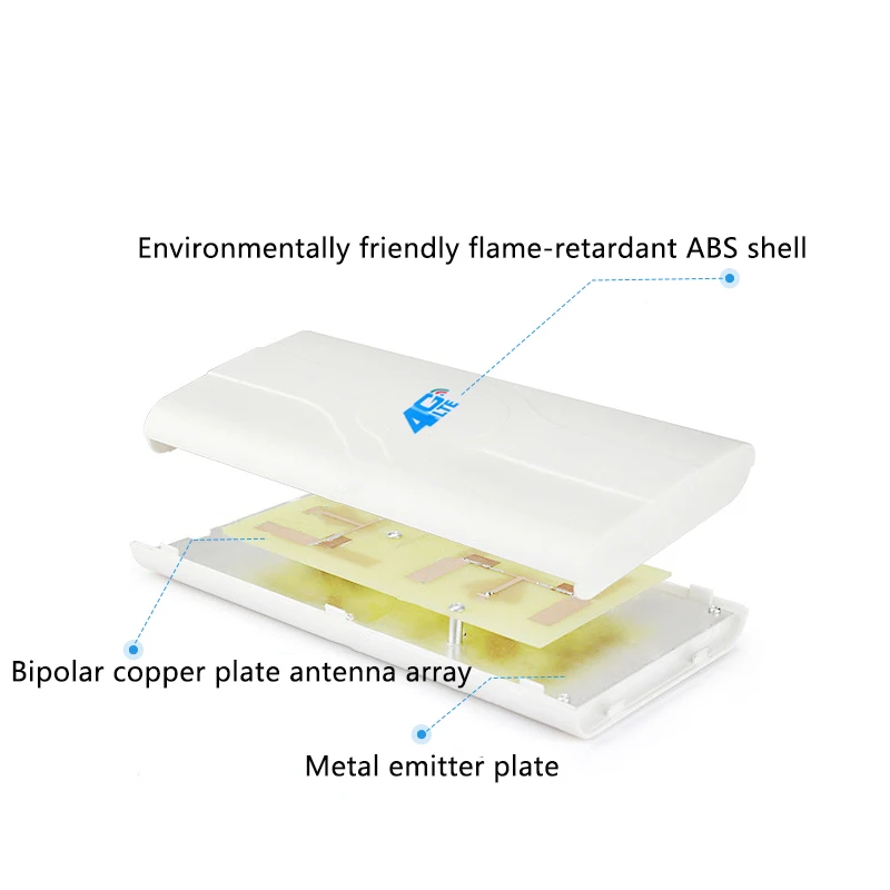 3G 4G LTE กลางแจ้ง35dBi ทิศทางกว้าง MIMO Wifi เสาอากาศ SMA TS9 CRC9 2เมตร RG174สายเสาอากาศสำหรับ Router