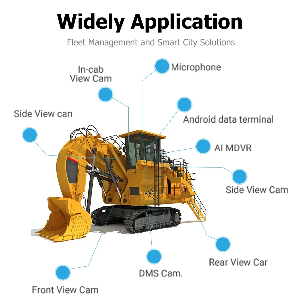 10 Inches Intelligent AI Android System Driving Assistant ADA State Monitoring DMS Camera Fatigue Detection For Alarm Car DVR