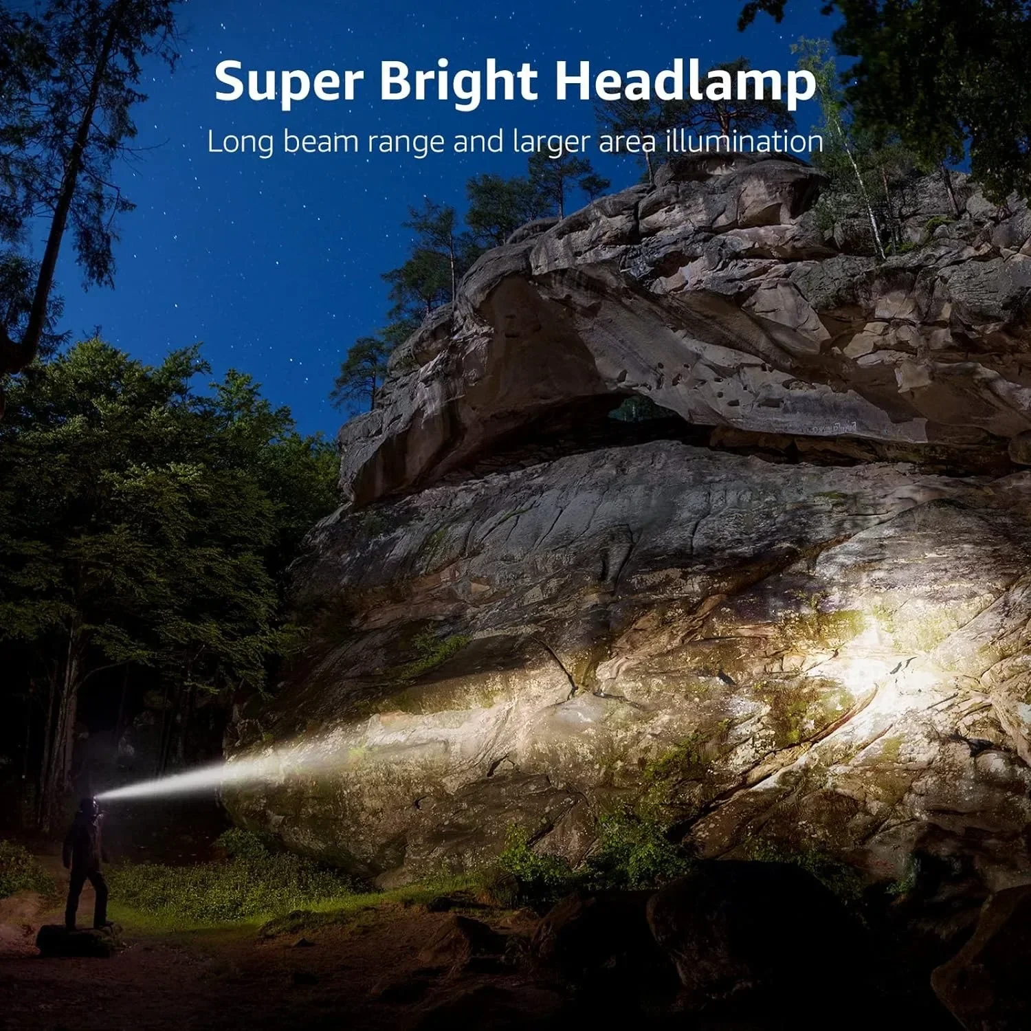 LED Rechargeable Headlamp Super Bright Head Lamp with 5 Modes High Lumen HeadLight for Outdoor Waterproof Camping Hiking Running