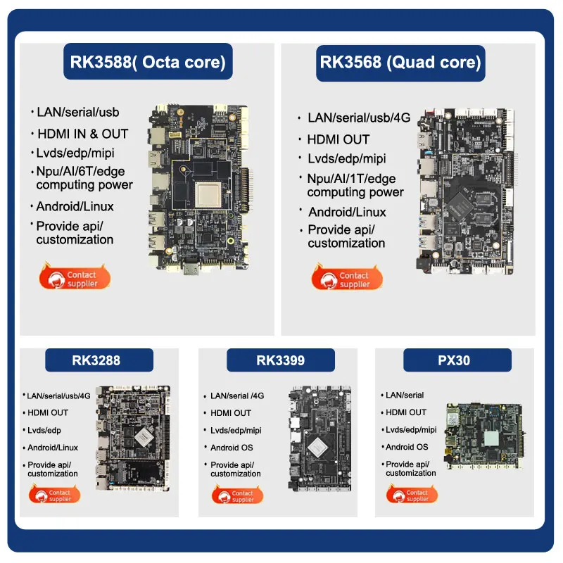 Płyta główna Android RK3288 Quad Core 4G SIM Interaktywna Tablica Cyfrowa Sterowanie Wbudowana Płyta Arm