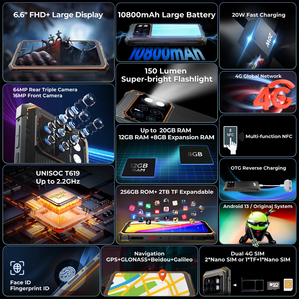 HOTWAV Cyber 13 Pro Rugged Phone 10800mAh Battery 12GB+256GB Mobile Phone 64MP Camera  6.6'' FHD+ 2K Smartphone Android 13 NFC