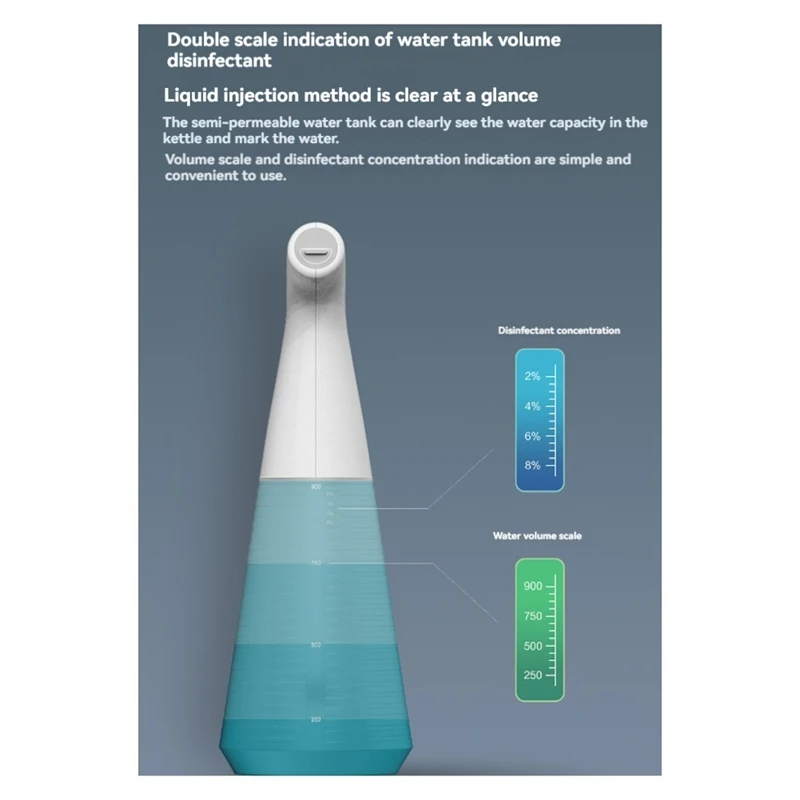 Portable Electric Watering Can, USB Type-C Rechargeable, For Car Washing Garden Plant Watering