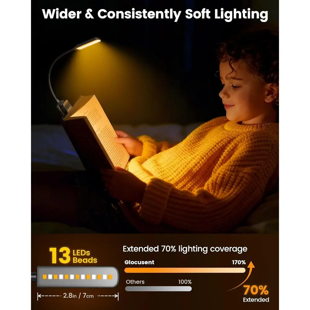 13 LED Rechargeable Book Light with 3 Amber Colors and Step Dimming, Lasts 1-2 Months, Travel-Friendly Clip-on Lamp for Nighttim
