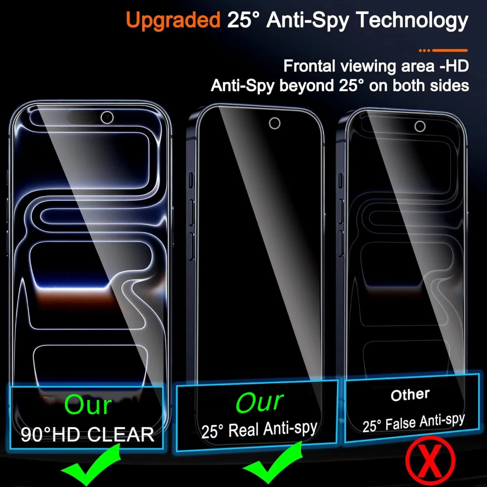 NNBILI 2-4 قطعة آيفون 17 برو ماكس واقيات شاشة الخصوصية آيفون 16 11 12 13 14 15 برو ماكس زائد مكافحة التجسس الزجاج المقسى
