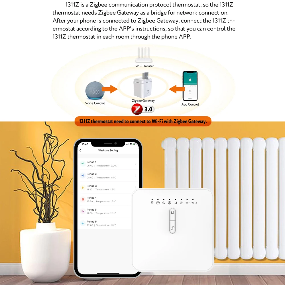 Tuya ZigBee Smart Thermostat For Pilot Wire Heating Radiator Support Ecowatt Electricity Monitoring Remote Control Alexa Google