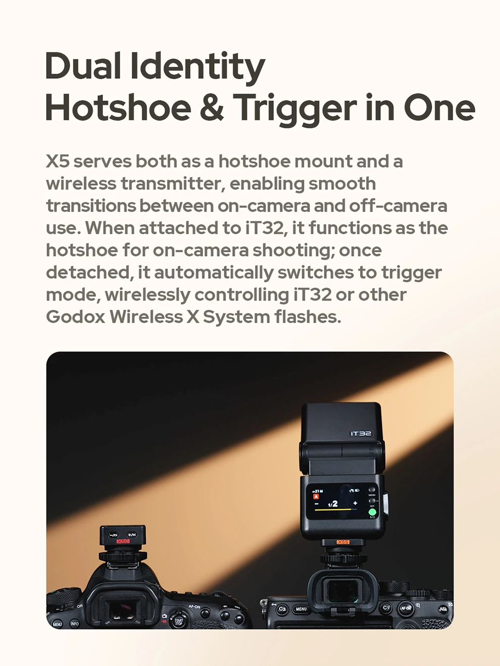 Godox IFlash IT32 Blitzgerät mit Glasfolie X5 TTL Drahtloser Magnetischer Blitzauslöser HSS Drehkopf Speedlite für C/N/S/F/O/L – Detail 4