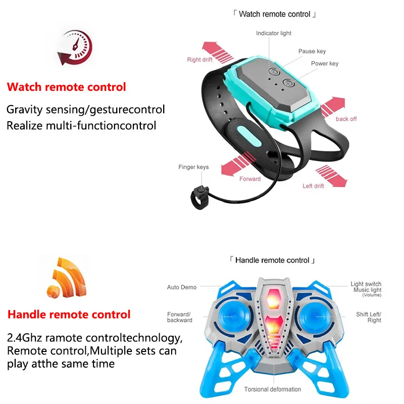Mobil RC 1:24 4WD 2.4G, Sensor Gerakan Mini Twister, Kendaraan Off-Road dengan Lampu LED Musik, Pengiriman JIT Mainan Populer untuk Anak Laki-Laki