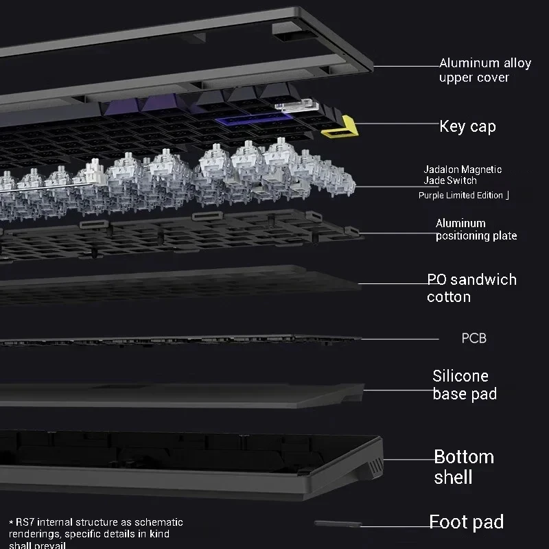 Imagem -06 - Atk-interruptor Magnético Gaming Teclado Mecânico Rs7 Pro Tipo-c Velocidade x Inteligente Gatilho Rápido 8k Latência de 03 ms Gamer Personalizado