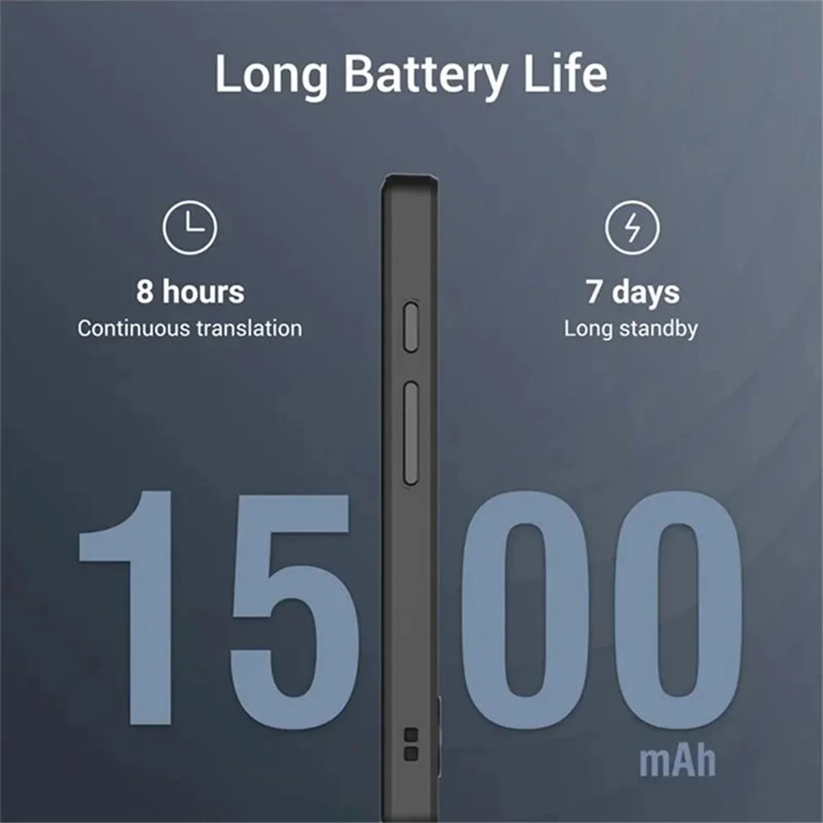 Mesin penerjemah suara AI W12 portabel, mesin penerjemah foto teks translasi Real-Time cerdas bahasa nasional 144