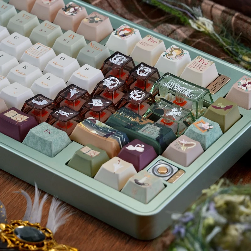 Ensemble de touches de clavier - Retro Gaming Corps avis et prix