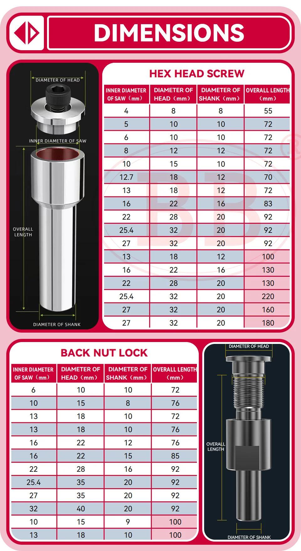 BB Schlitzsäge Dornhalter Säge Fräser Schlitzen Schneiden Vorne Hinten Schloss 10mm 12,7mm 13mm – Detail 25