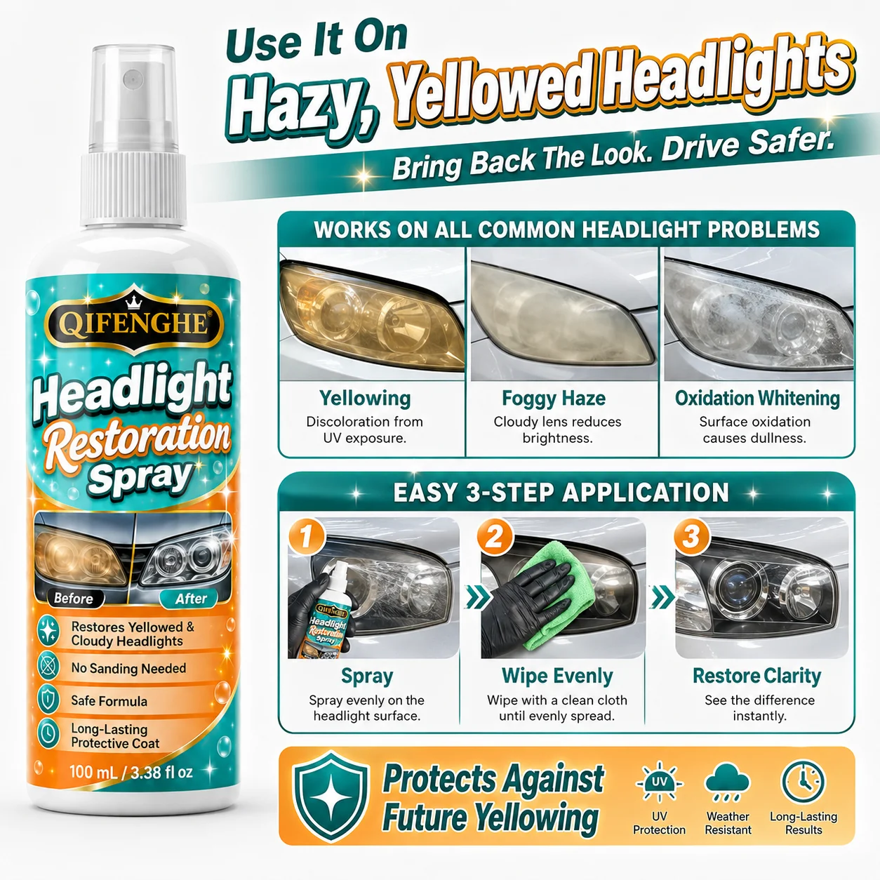 Car Headlight Repair Spray - Powerful Oxidation & Yellowing Remover, Restores Clarity, Safer Night Driving, Penetrating Formula