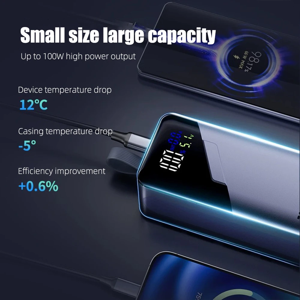 PD100W GaN Power Bank 20000 mAh/30000 mAh Build in Line LED ความละเอียดสูงหน้าจอ UFCS โทรศัพท์แล็ปท็อปโทรศัพท์แบบพกพา Fast CHARGING