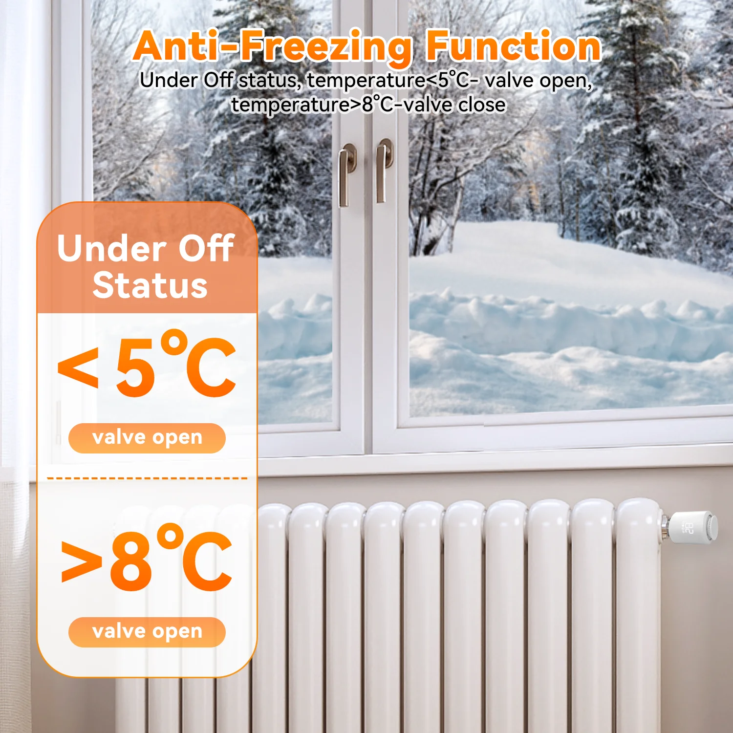 Zigbee Tuya Smart Thermostatic Valve Smart Home Products Wireless Thermostat App Control Safety Protection Compatible Alexa