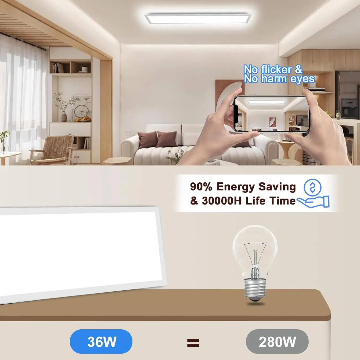 LED-Panel-Leuchte 120x30cm dimmbar mit Fernbedienung, 36W 3960LM Deckenlampe mit Speicherfunktion, 3000K-6500K für Wohnzimmer & Schlafzimmer – Detail 2