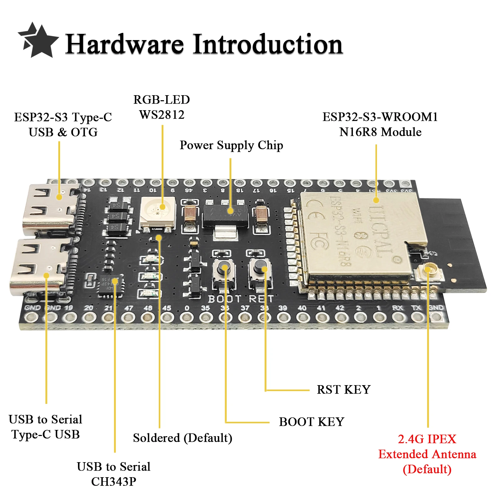 ESP32-S3 Development Board with 2.4G Extend Wifi Module for AI Internet of Thing ESP32-S3WROOM1 N16R8 MCU 44Pin Type-C 8M PSRAM