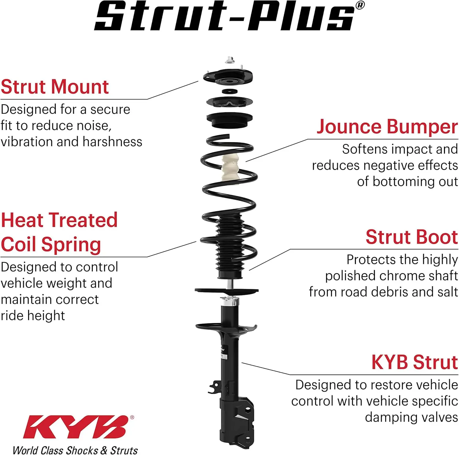 SR4146 Strut Plus مجموعة وحدة الزاوية الكاملة
