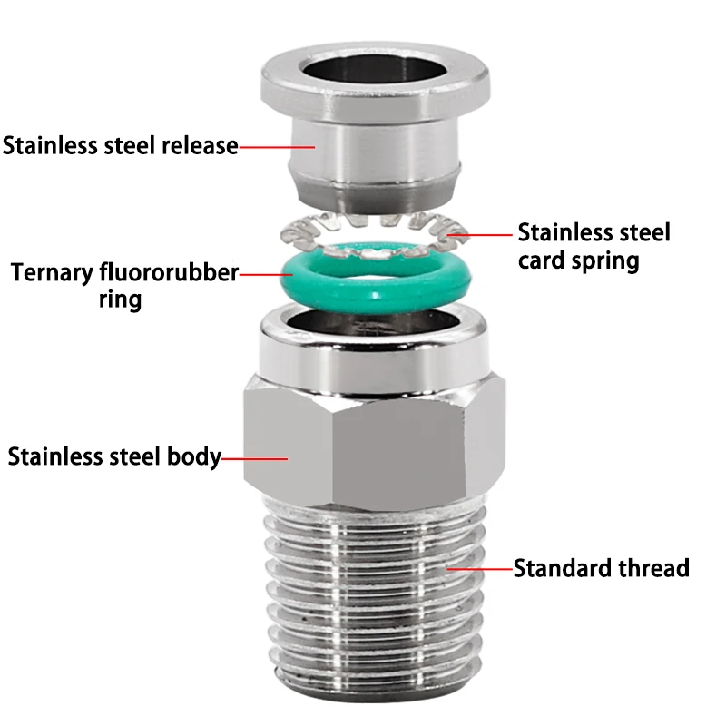 304 Stainless Steel Pneumatic Quick Connector Straight M5 1/8 