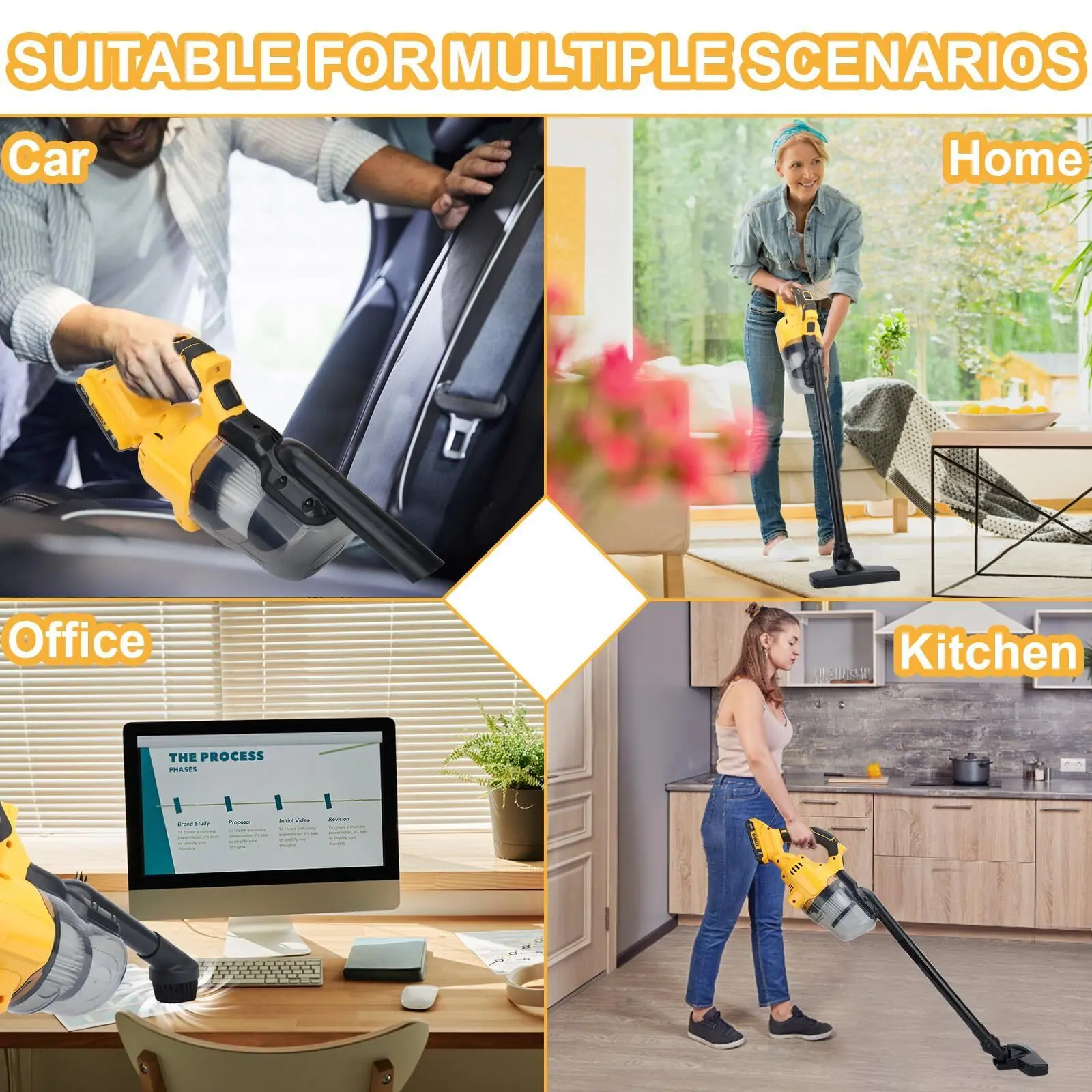 Cordless Vacuum Industrial Construction Dry Household Handheld Vacuum Cleaner Rechargeable Power Tools For DeWalt 20V Battery