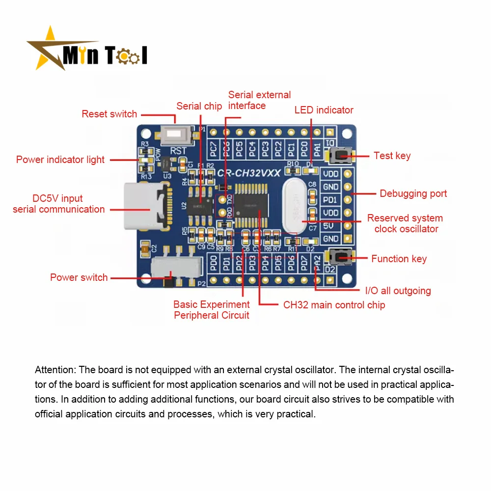 CH32V003 Development Board Kit WCH CH32V003F4P6 Core Board for DIY Electronic Component Kit