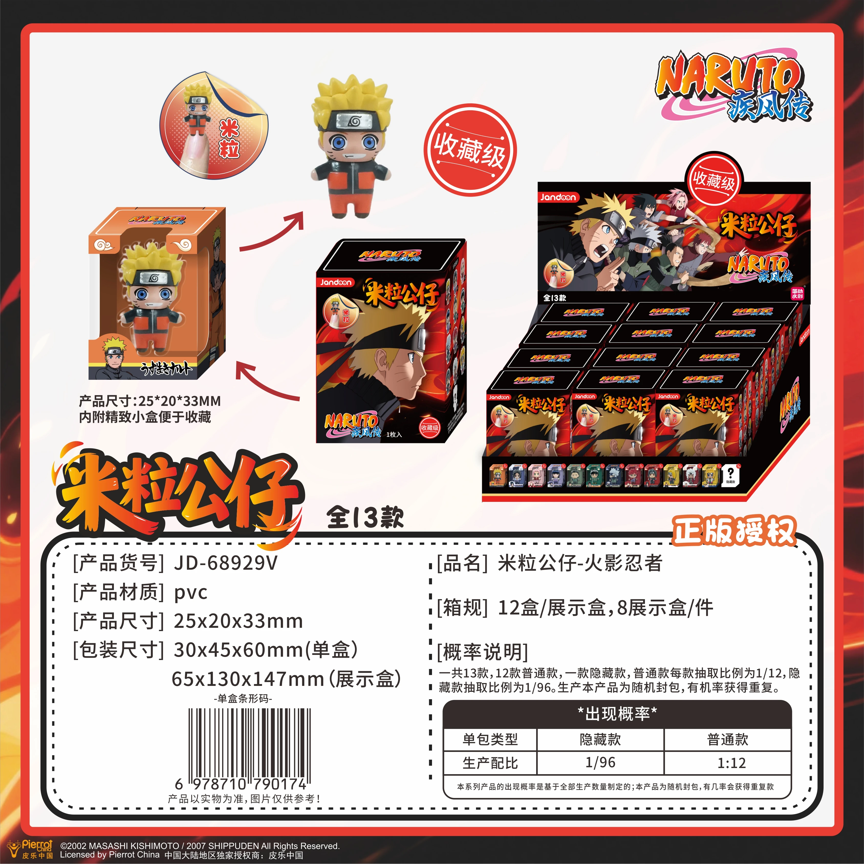 JANDOOM Genuine Uzumaki Shippuden Blind Box Mini Rice Grain Figure Trendy Collectible Desktop Ornament For Anime Fans Sasuke