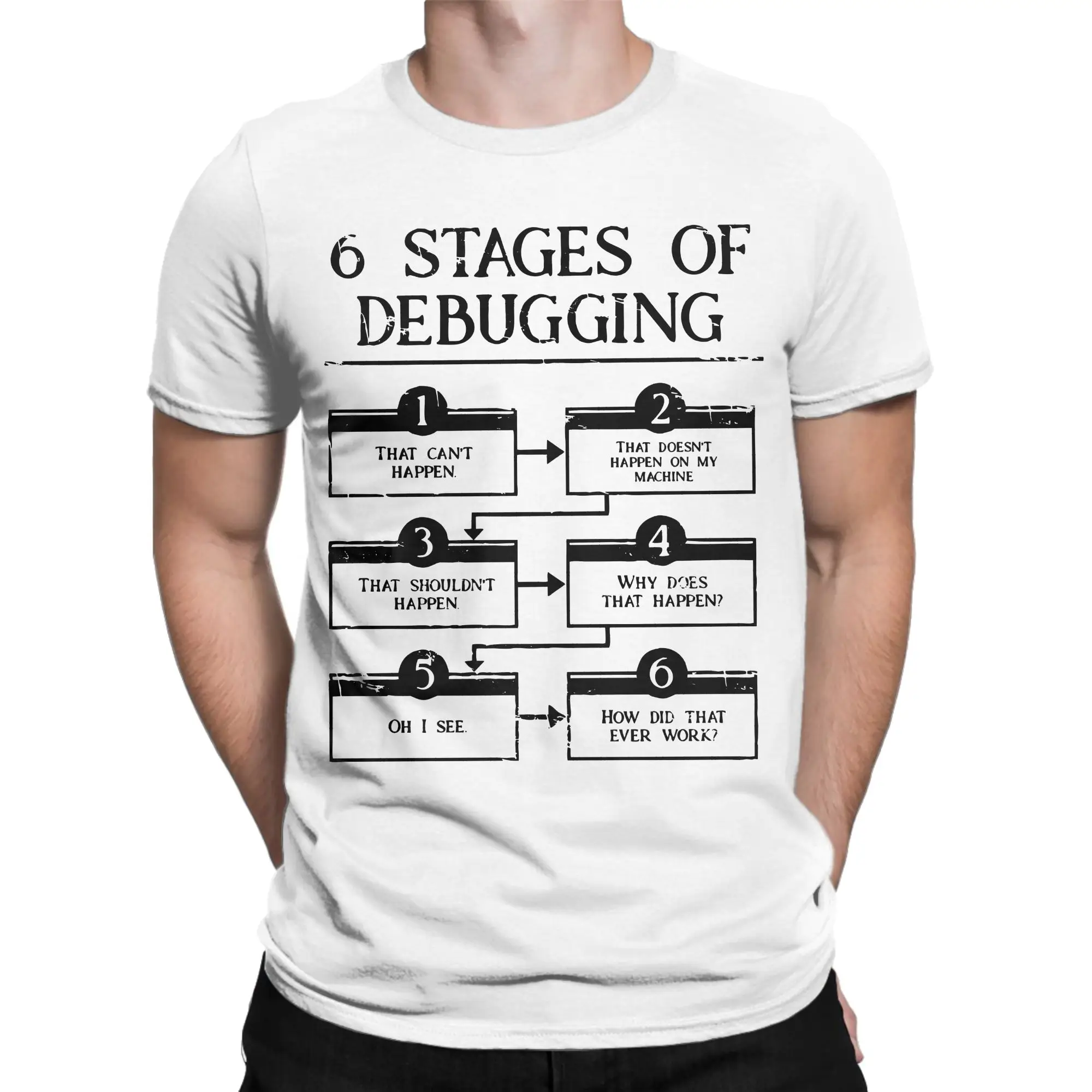 Funny 6 Stages Of Debugging Tshirt Men's Short Sleeve Tops Shirts Offline Bug Nerd Geek Programmer 100%Cotton Summer Top Tee