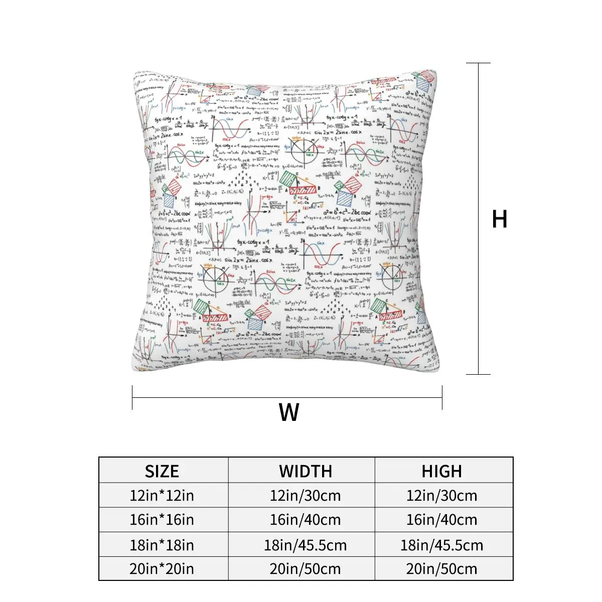 Mathematics Formulas Numbers Square Pillowcase Cushion Cover Pillow Case Throw Pillow Cover for Home Sofa Living Room
