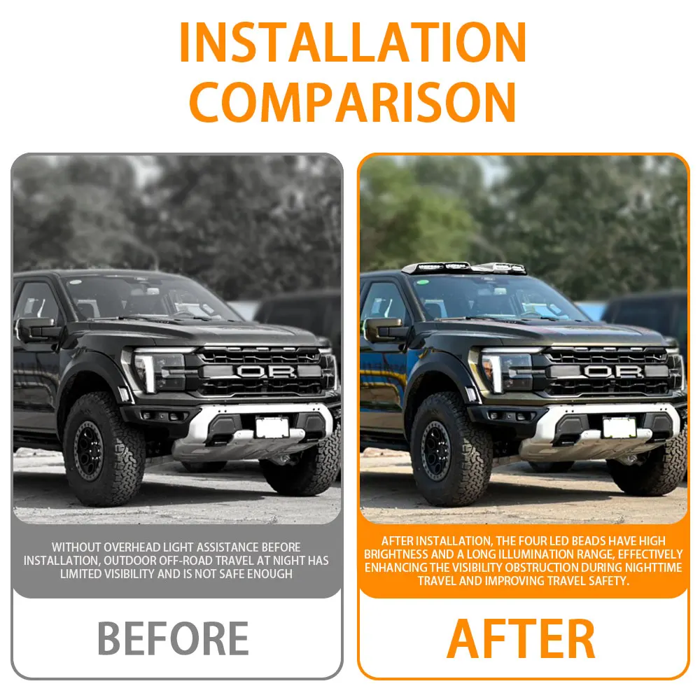 Listwa LED dachowa do Forda F-150 Raptor 2023 2024 2025, zewnętrzna lampa dachowa, spoiler dachowy