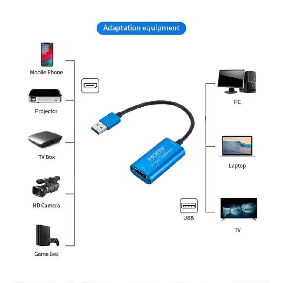 USB 3.0 Video Capture Card HD 1080P HDMI-compatible To TYPE-C Micro USB Video Grabber Record For Camera Live Broadcast Camera