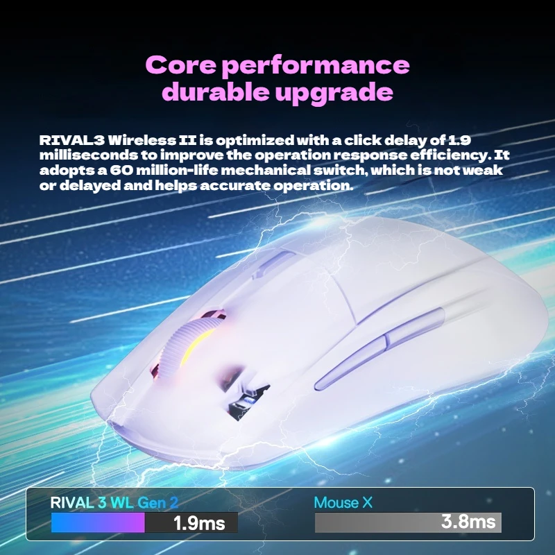 Steelseries Rival 3 Wireless Gen 2 Wireless Gaming Mouse Dual-Mode Connection 18000dpi Low Latency Long Battery Life E-Sports