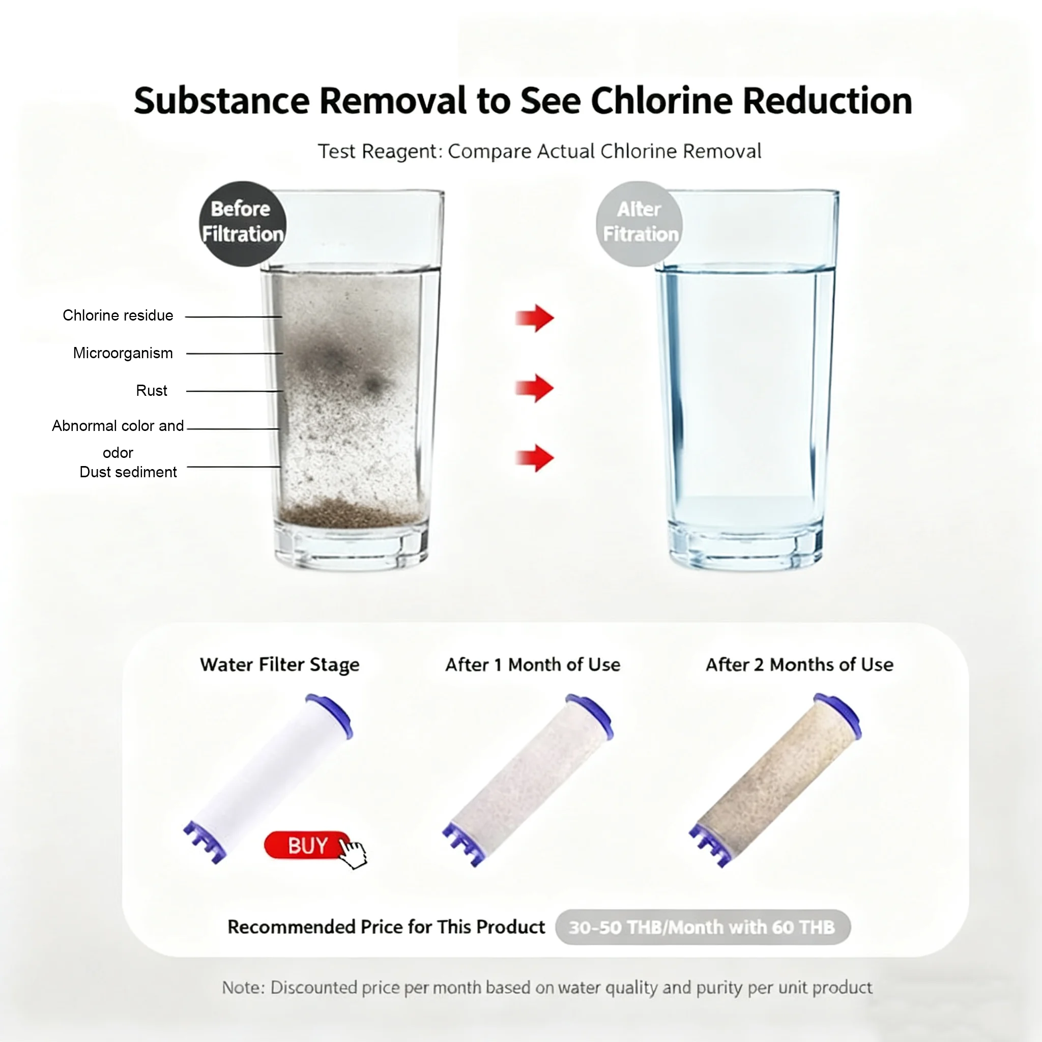 5/10 قطعة فلتر بديل لرأس الدش خرطوشة قطن PP مخصصة لفلتر مياه الصنبور من النوع العالمي #3