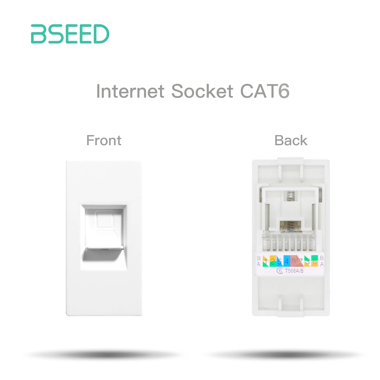 BSEED Muur Internet Cat5 Socket Plastic Frame Onderdelen USB Charge Port TV Satelliet Interface Functie DIY Combinatie