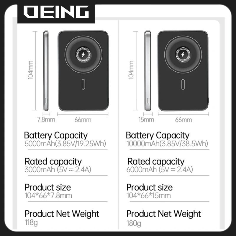 10000mAh Slim Magnetic Powerbank For Magsafe Power Bank Wireless Fast Charger Portable Battery For iPhone Xiaomi Huawei Samsung