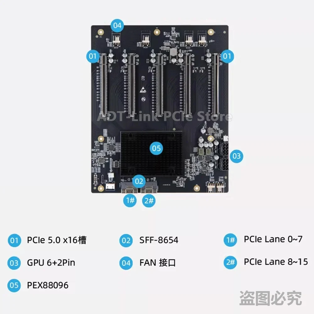 PLX 88096 PCIe 4.0 5-Slot GPU Expansion Backplane Card Pitch 5x PCIe 4.0 X16 Switch Board SFF-8654 SlimSAS Uplink for Server