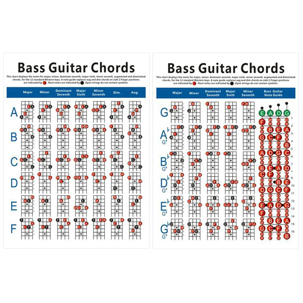 Electric Bass Guitar Chord Chart 4 String Bass Chord Diagram Large Size Exercise Diagram 72 Chords 12 Western Keys E A Tuned