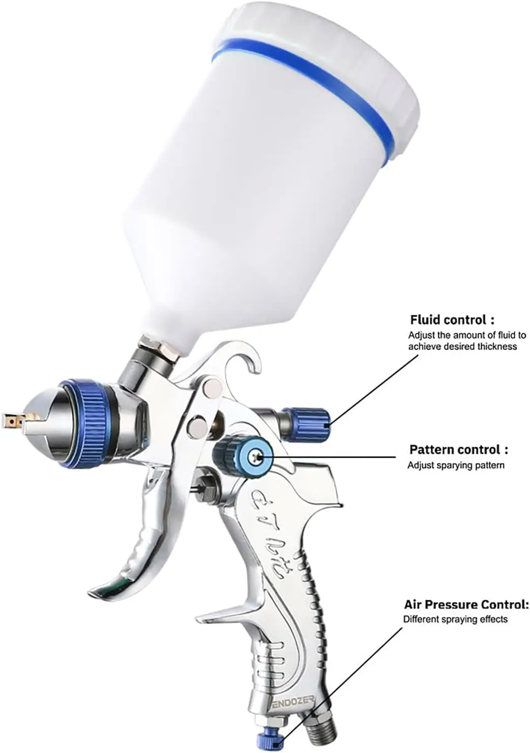 Pistola pulverizadora por gravedad HVLP de 600 cc con boquillas de 1,3 mm/1,4 mm, incluye calibre para pintura, imprimación y abrigos de calidad (azul)