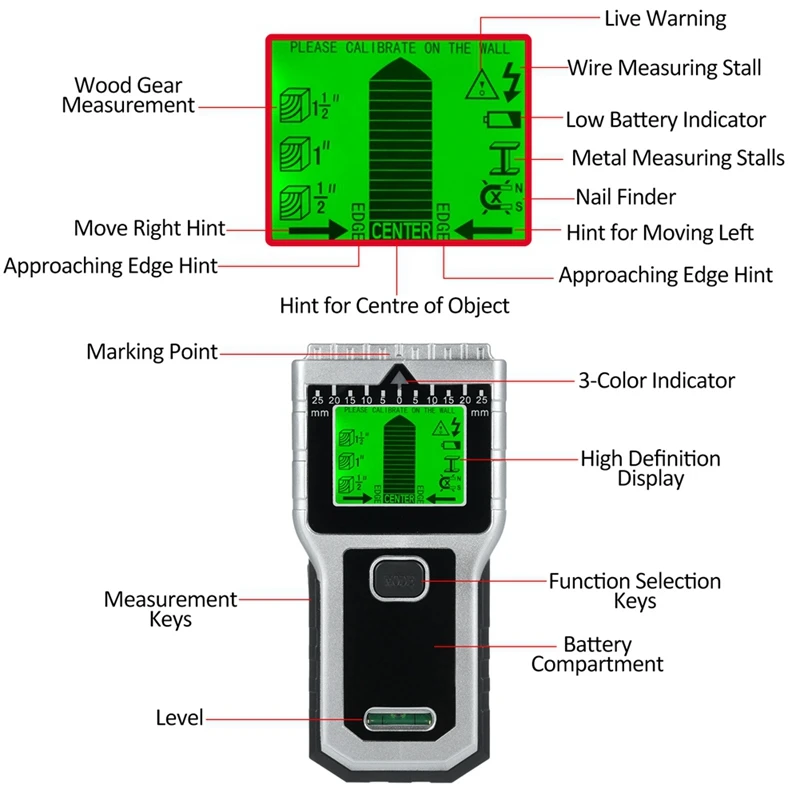 Stud Finder, Muur Scanner 7 In 1 Multifunctionele Wanddetector Voor Noppen Hout Metaal En Ac Draden Detectie