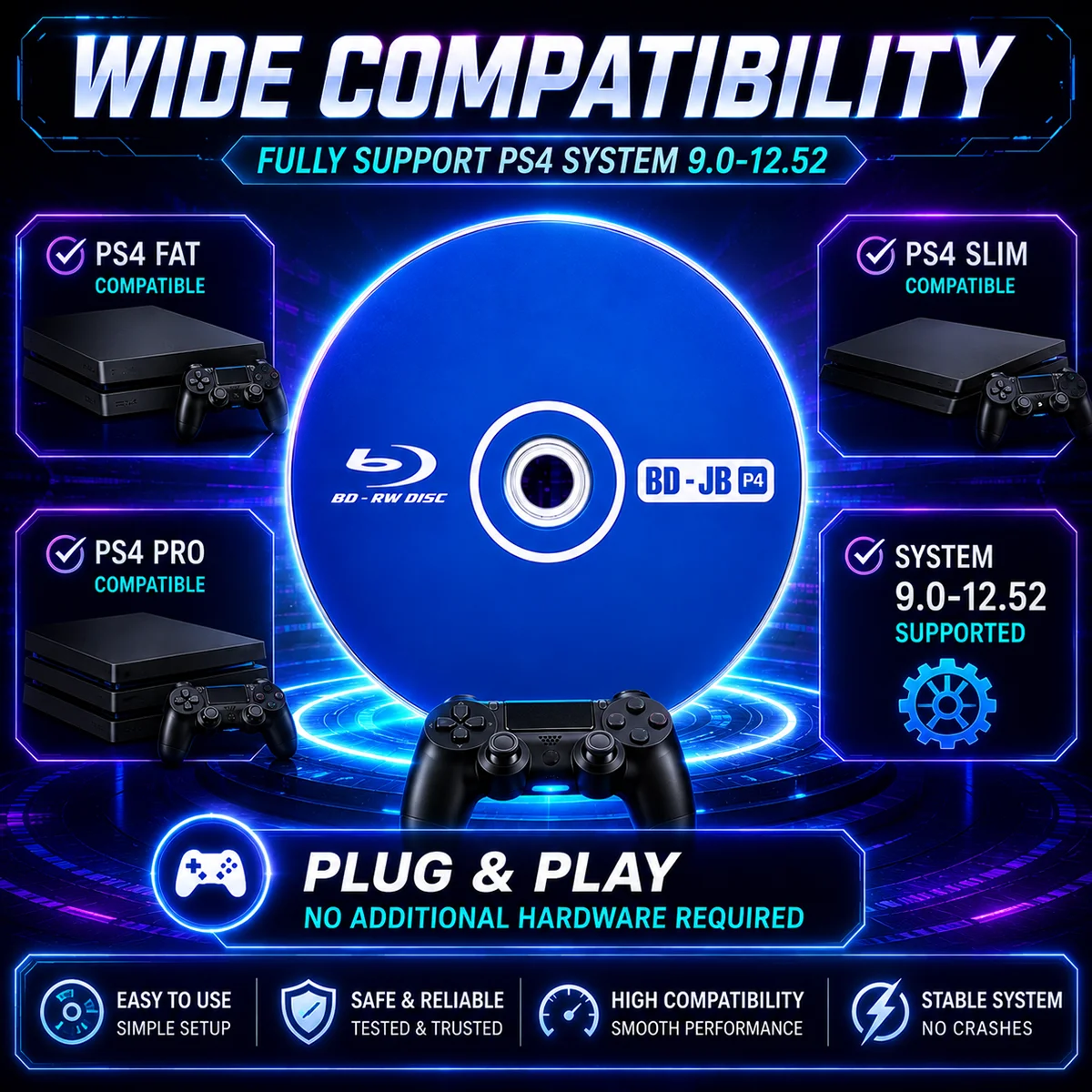 Jailbreak 9.0-13.52 Is the Ultimate All-Round Gold Disc Designed for PS4,  One-Click Boot, Plug & Play, Offline Gaming Disc