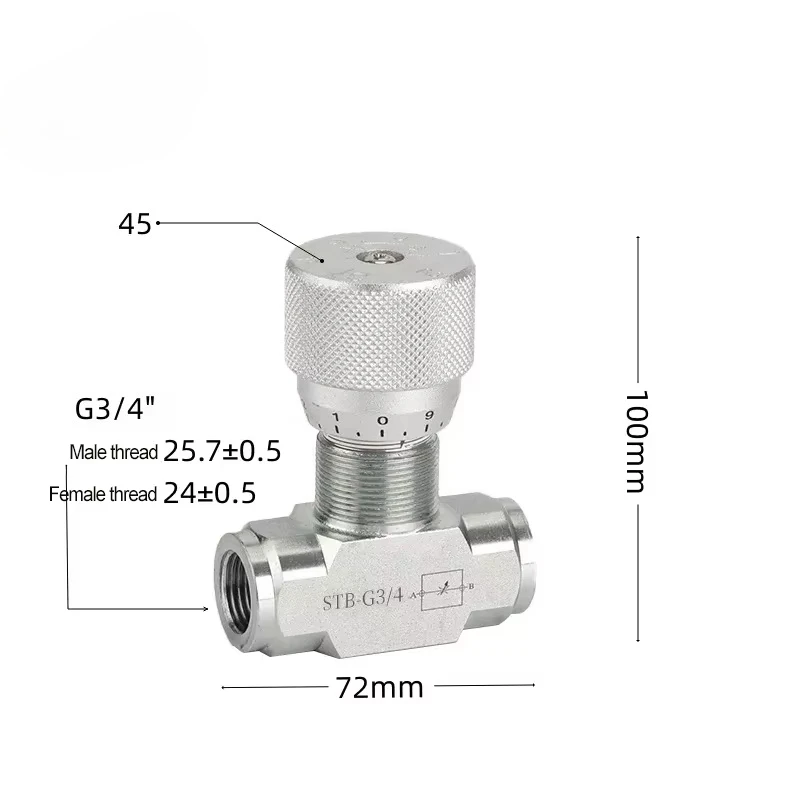 STB / STU Tubular Flow Control Valve Precise Flow Control for Hydraulic Systems
