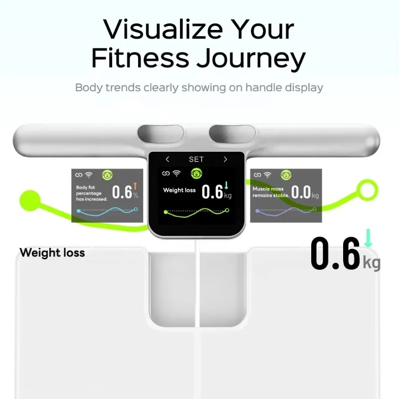 White 8‑Electrode Smart Body Fat Scale Health Analyzer Monitor Compatible With Smartphone Mobile App