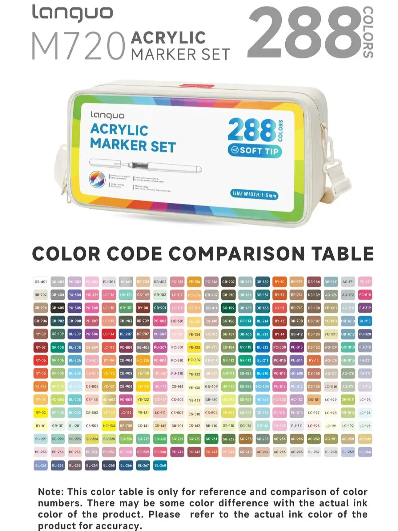 Languo 288 kleuren directe vloeibare acryl markeerstiften set met vervangende tips student DIY graffiti tekening schilderpen - afbeelding 2