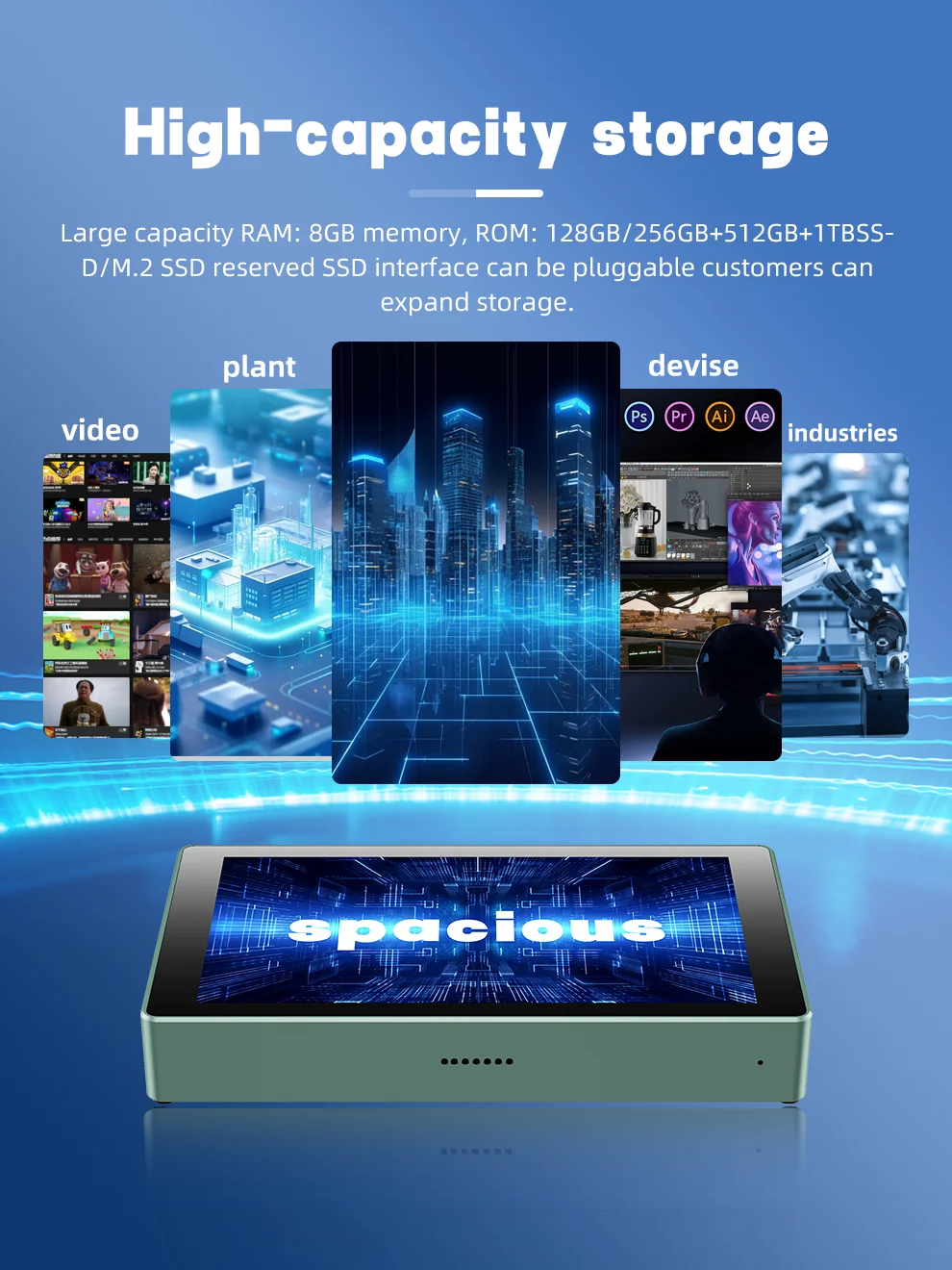 H55N 5.5' Touchscreen Mini PC Intel N5100 4-Core 8GB DDR4 128GB SSD Windows11 1920x1200 IPS WiFi6 BT5.0 4xUSB 3.0 Type-C Mini PC