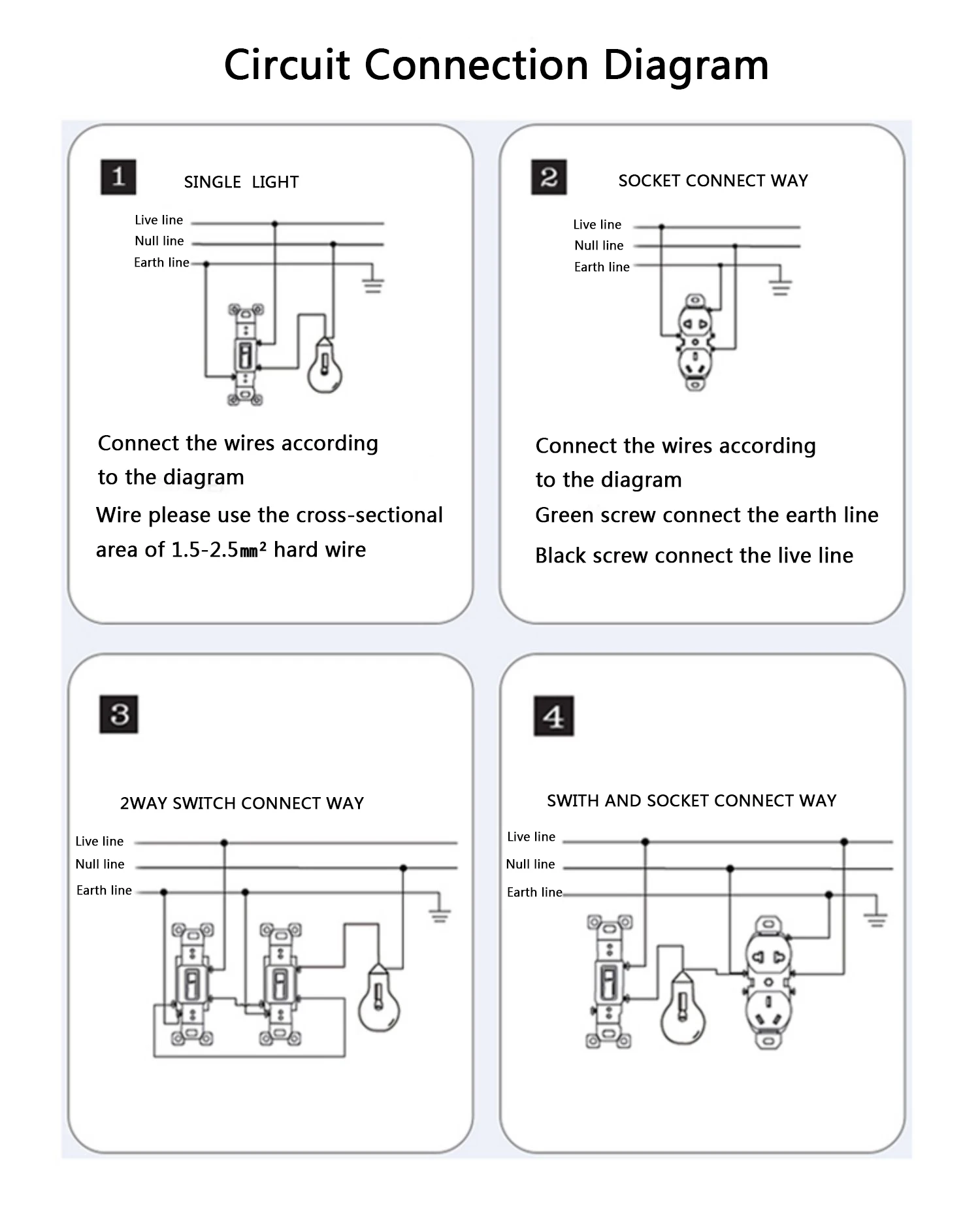 Bronze Messing Panel USA American Standard Toggle Elektrischer 3-Wege-Schalter UL 110V LED Dimmer Hotel Home GFCI USB Typ-C 15A Buchse – Detail 12